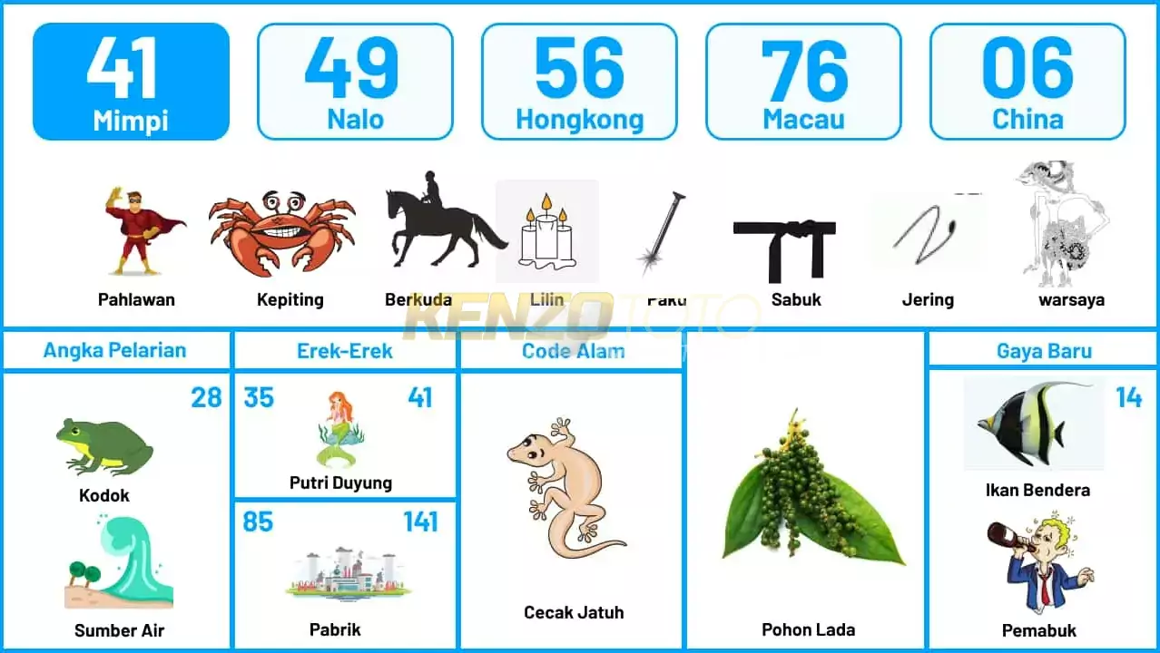 buku mimpi erek erek togel 41