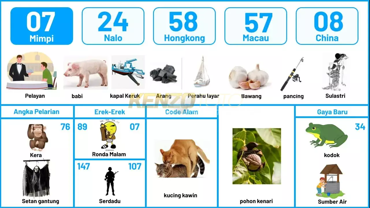 buku mimpi erek erek togel 07