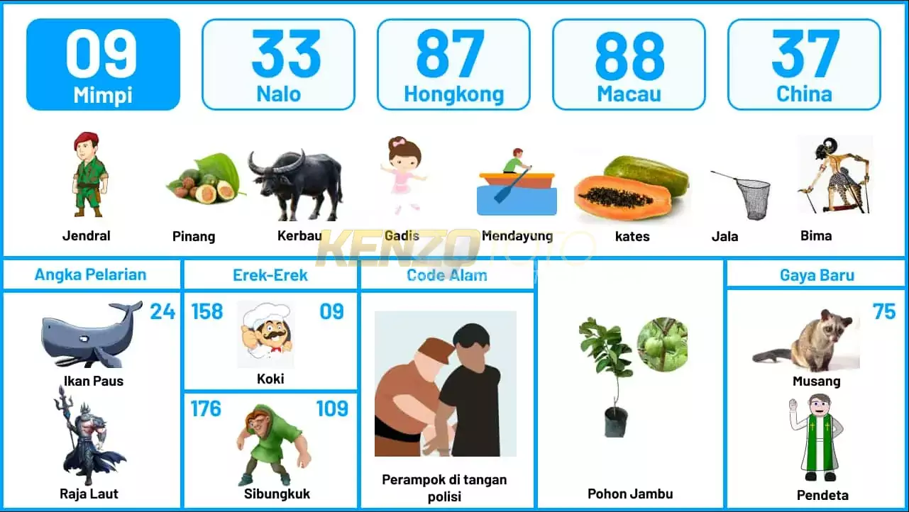 buku mimpi erek erek togel 09